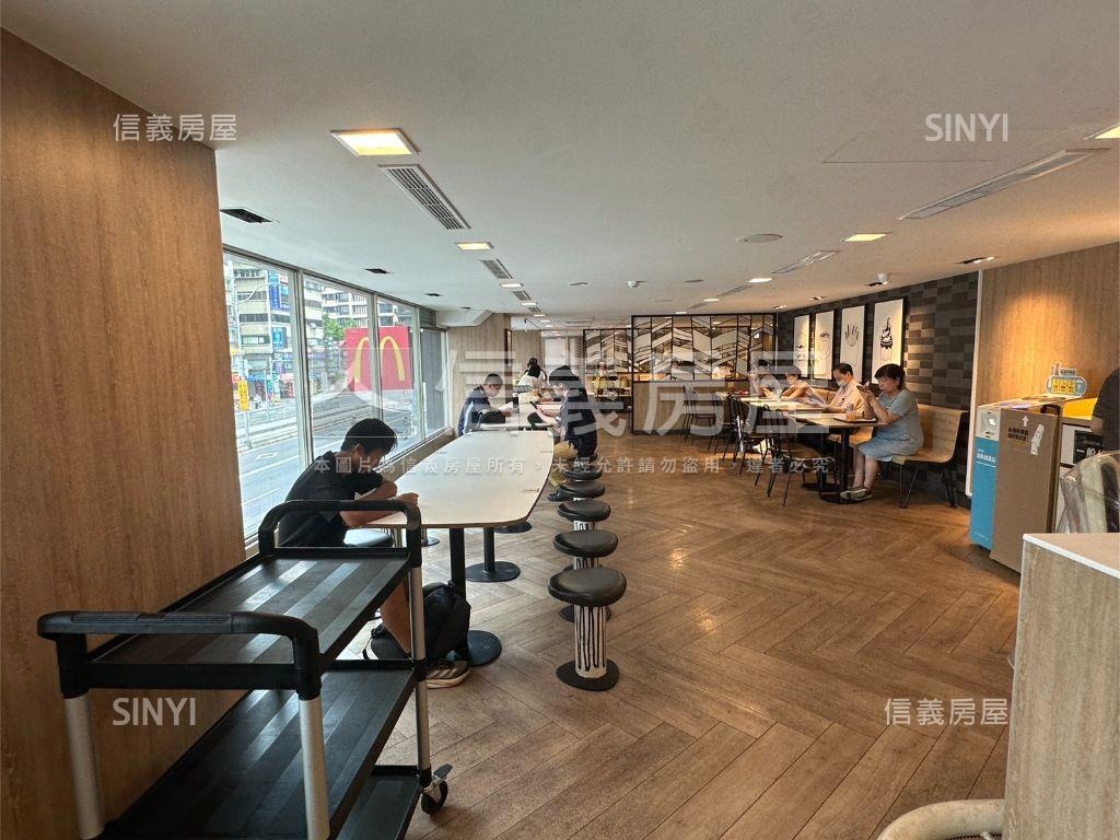 羅斯福路古亭捷運金店房屋室內格局與周邊環境