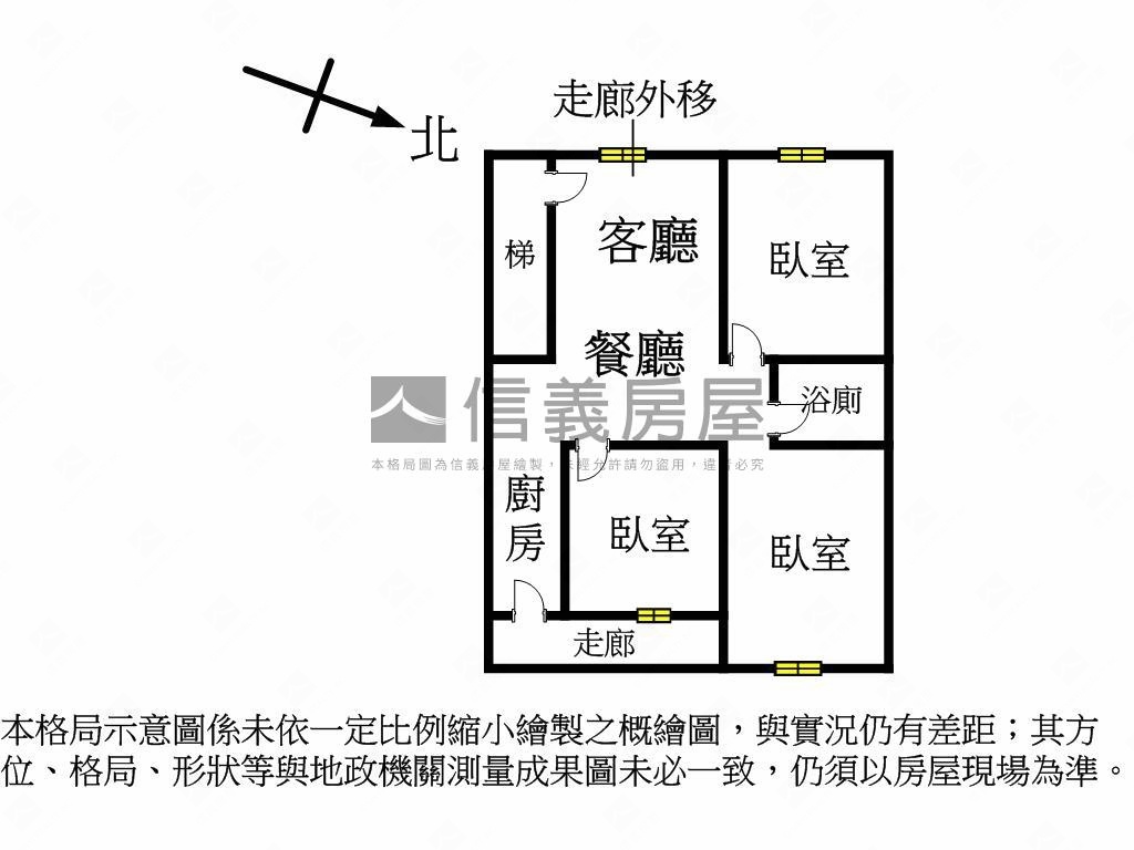 關渡低總價首購２樓房屋室內格局與周邊環境