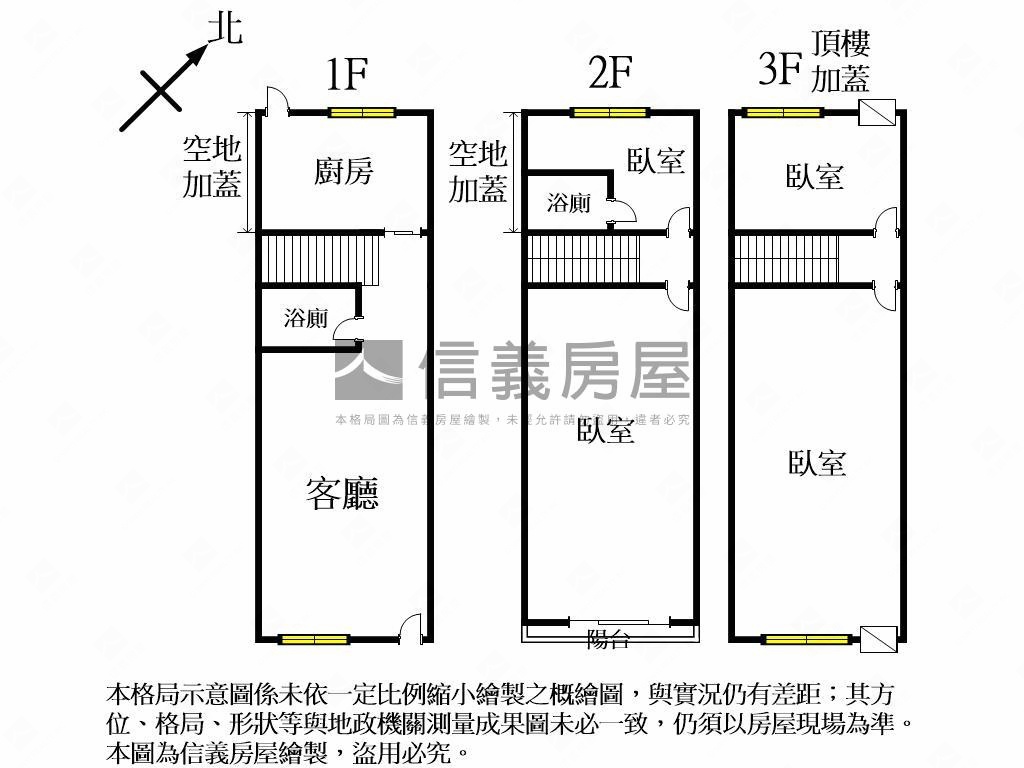 東區東光園路透天房屋室內格局與周邊環境
