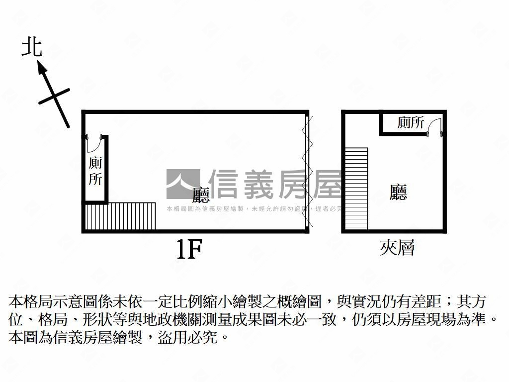 金山路面寬樓店房屋室內格局與周邊環境