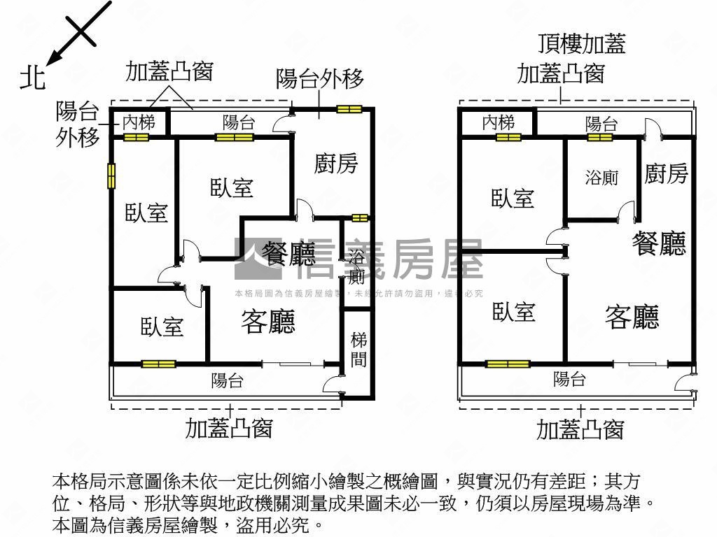 民有街★方正大空間房屋室內格局與周邊環境