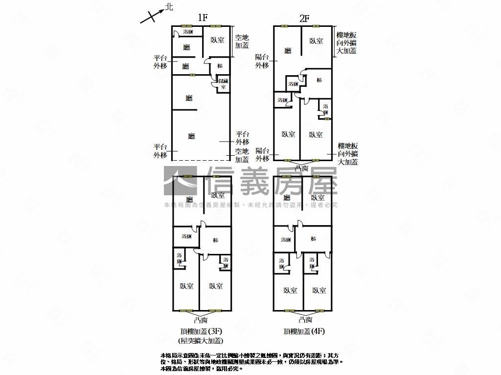 台北小別墅金雞母美屋房屋室內格局與周邊環境
