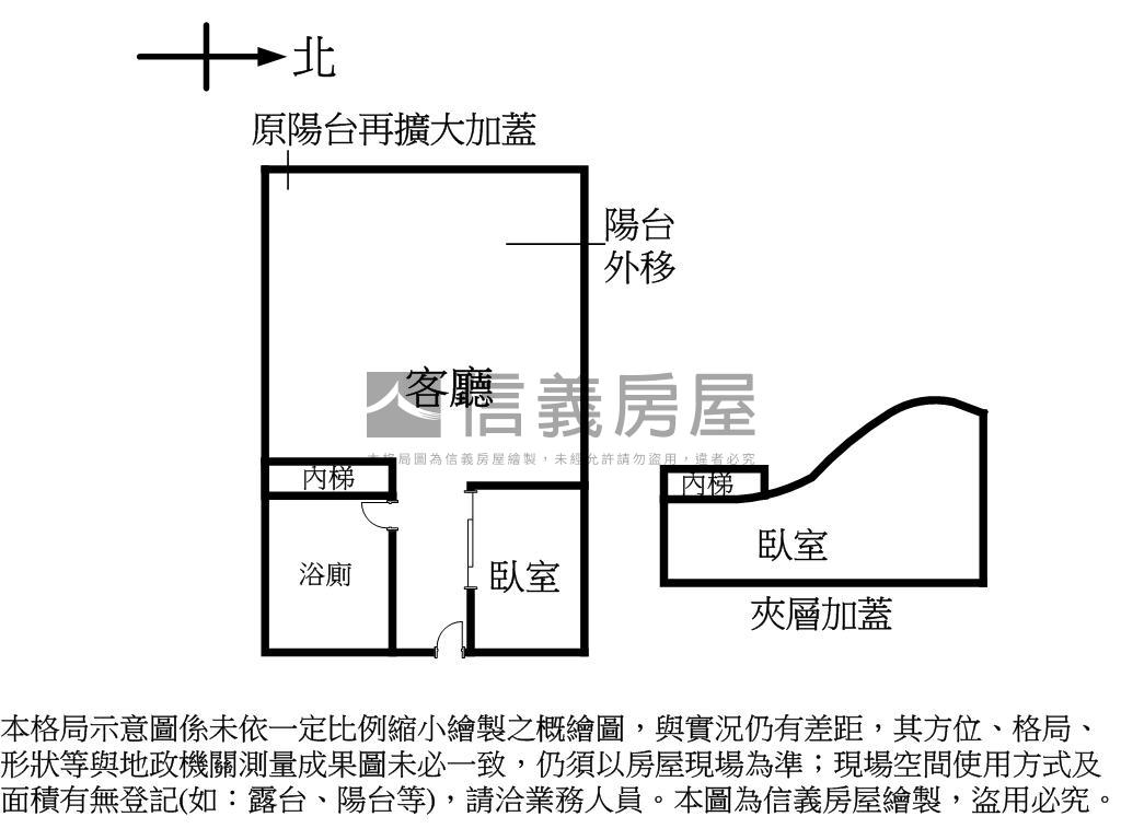 溫莎小築♜美妝低總套房房屋室內格局與周邊環境