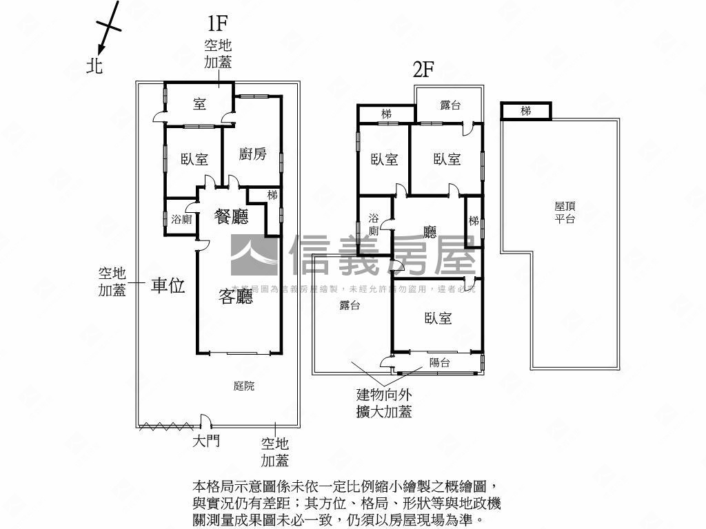 陽明山稀有面美軍宿舍美墅房屋室內格局與周邊環境