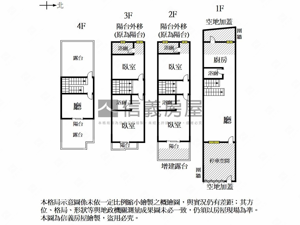 台南築幸福西港全新透天房屋室內格局與周邊環境