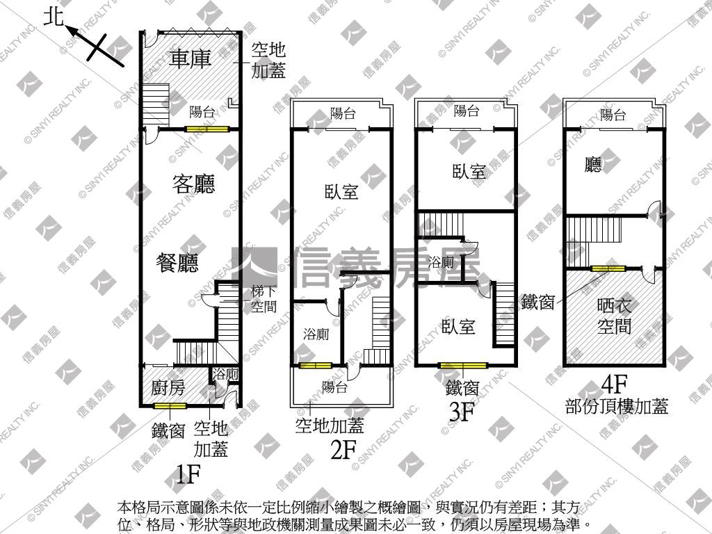 高科近新楠家樂福車庫透天房屋室內格局與周邊環境