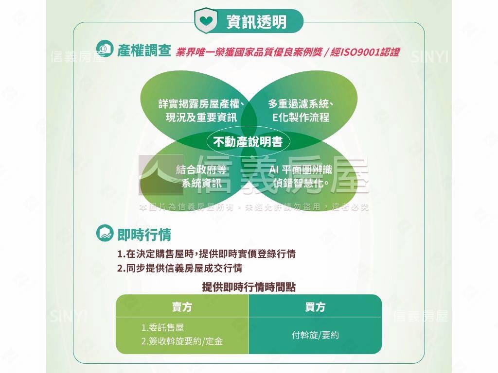 江南．小橋流水．美妝三房房屋室內格局與周邊環境