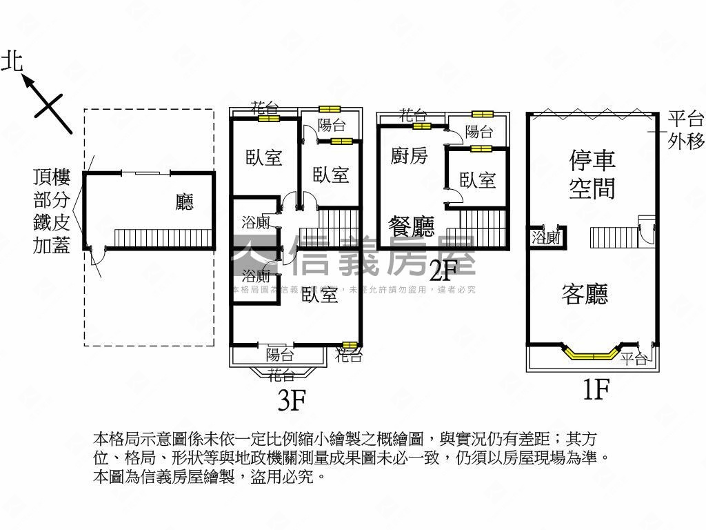 自有庭院大面寬別墅房屋室內格局與周邊環境