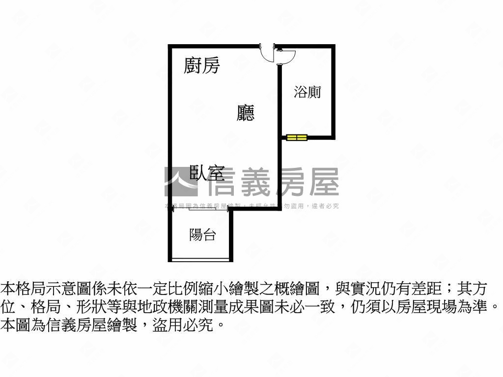 誠美知寓ＣＡＳＡ精心之作房屋室內格局與周邊環境