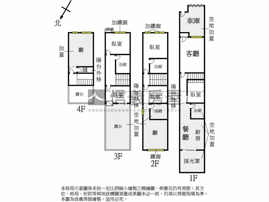 近捷運‧正街質感佳車墅房屋室內格局與周邊環境