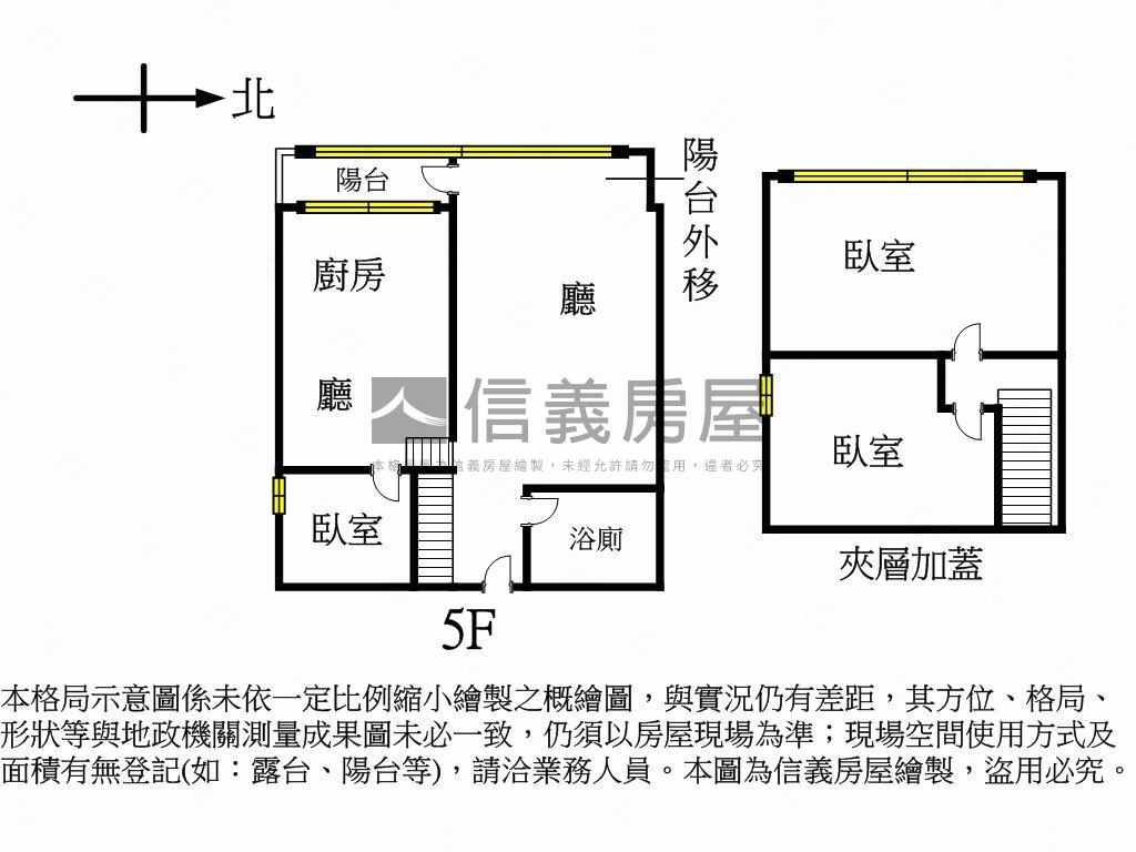 小資首選日安台北１＋２房屋室內格局與周邊環境