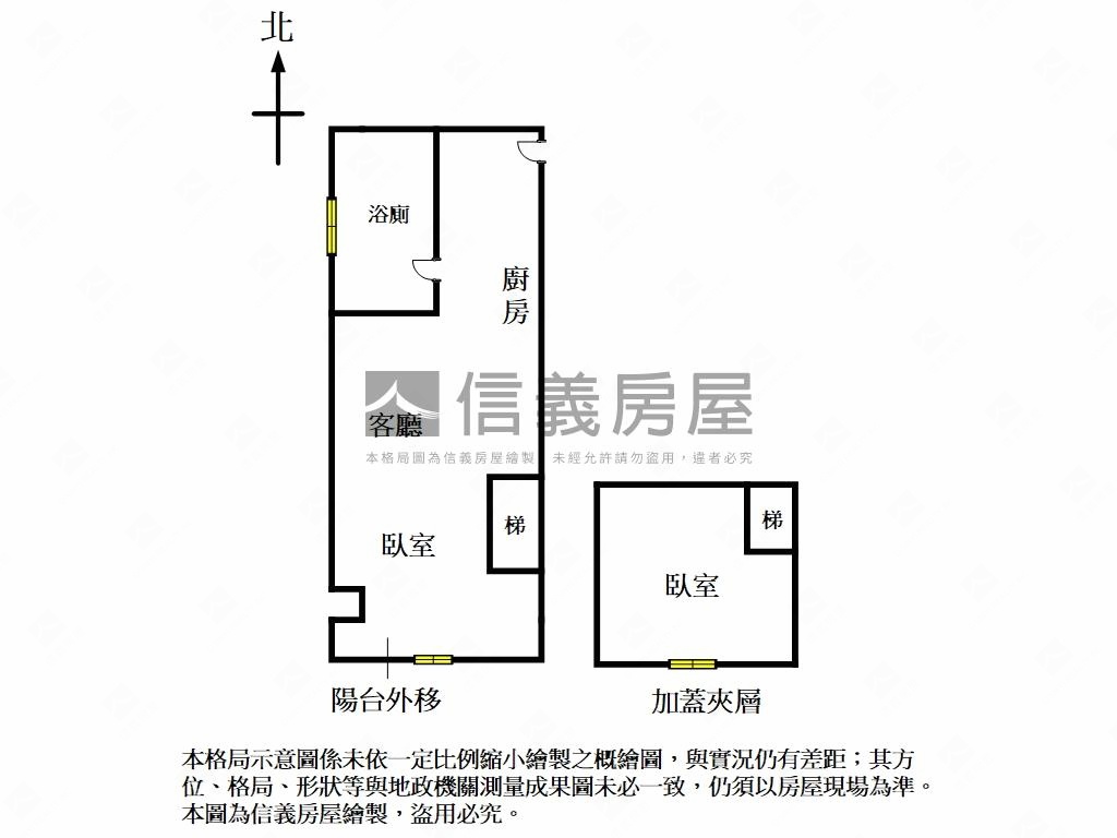 中山國中捷運稀有當代復興房屋室內格局與周邊環境