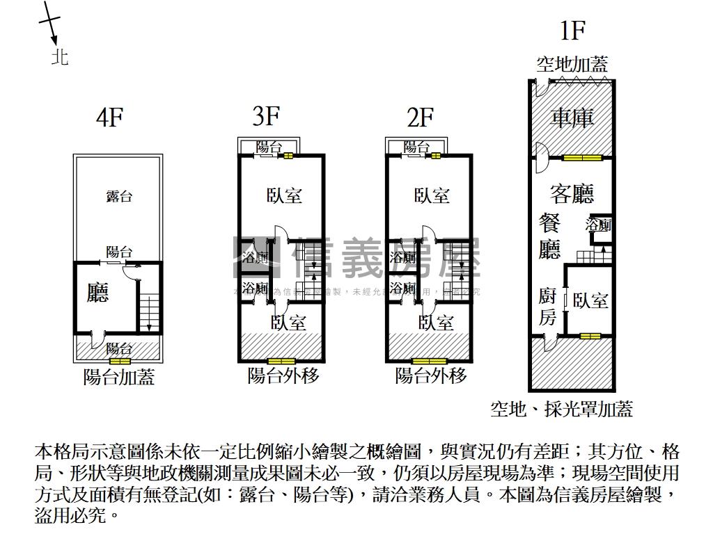 善化｜約１９年臨路透天房屋室內格局與周邊環境