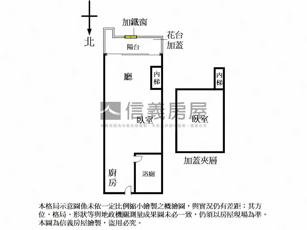 公館金站低總價小資宅房屋室內格局與周邊環境