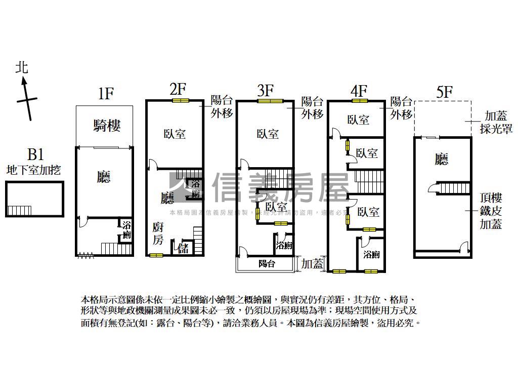ＮＥＷ！正西屯路透天店面房屋室內格局與周邊環境