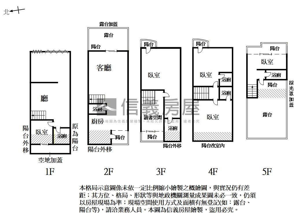 面球場店面透天房屋室內格局與周邊環境