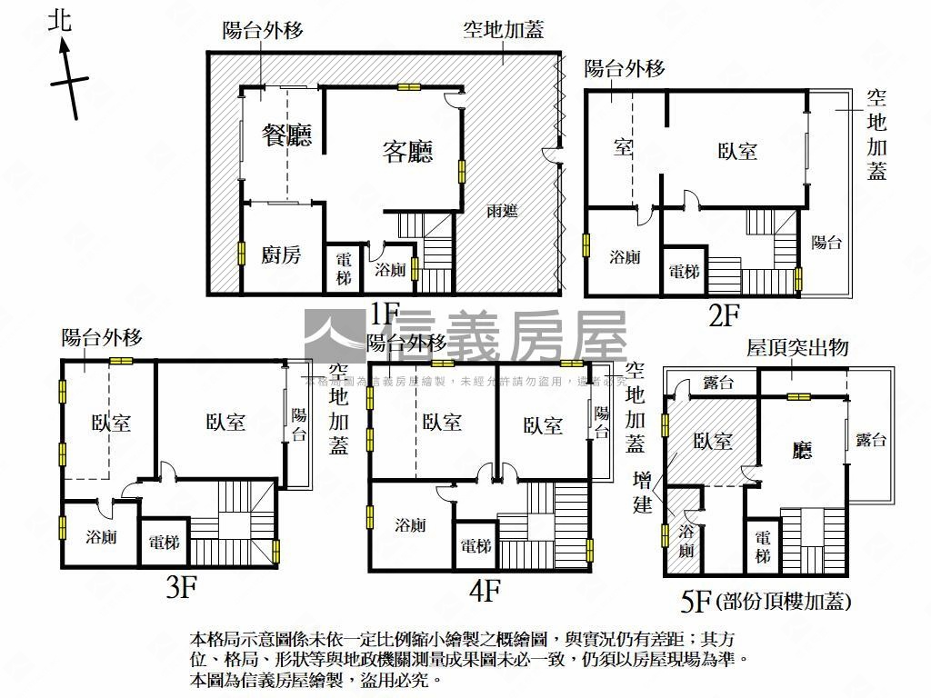 仁武大地坪獨棟電梯車墅房屋室內格局與周邊環境
