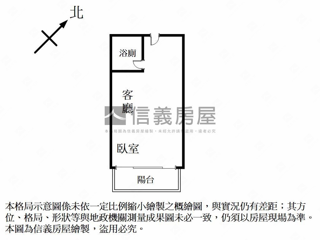 涵碧樓套房房屋室內格局與周邊環境