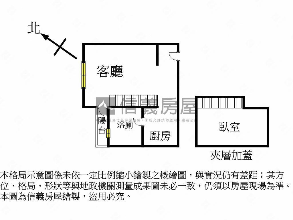 市區城品翫精品小豪宅房屋室內格局與周邊環境