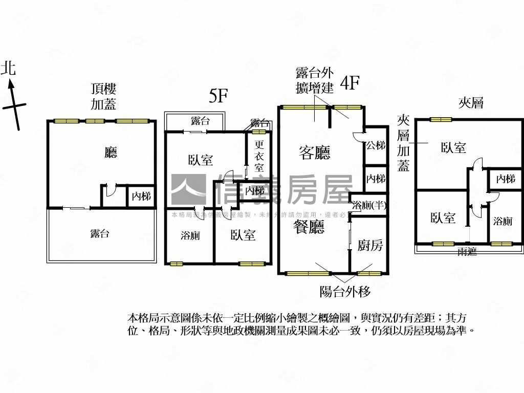 伯爵山莊上疊美屋＋車位房屋室內格局與周邊環境