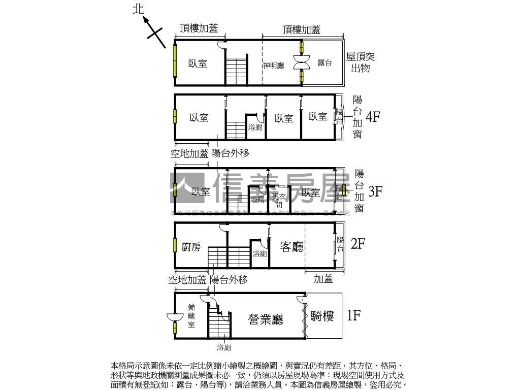 後站店住透天房屋室內格局與周邊環境