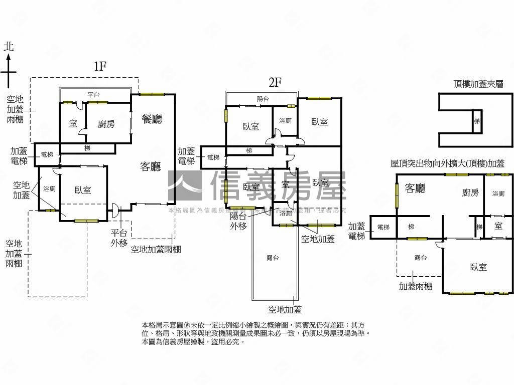 伯一代美豪邸房屋室內格局與周邊環境