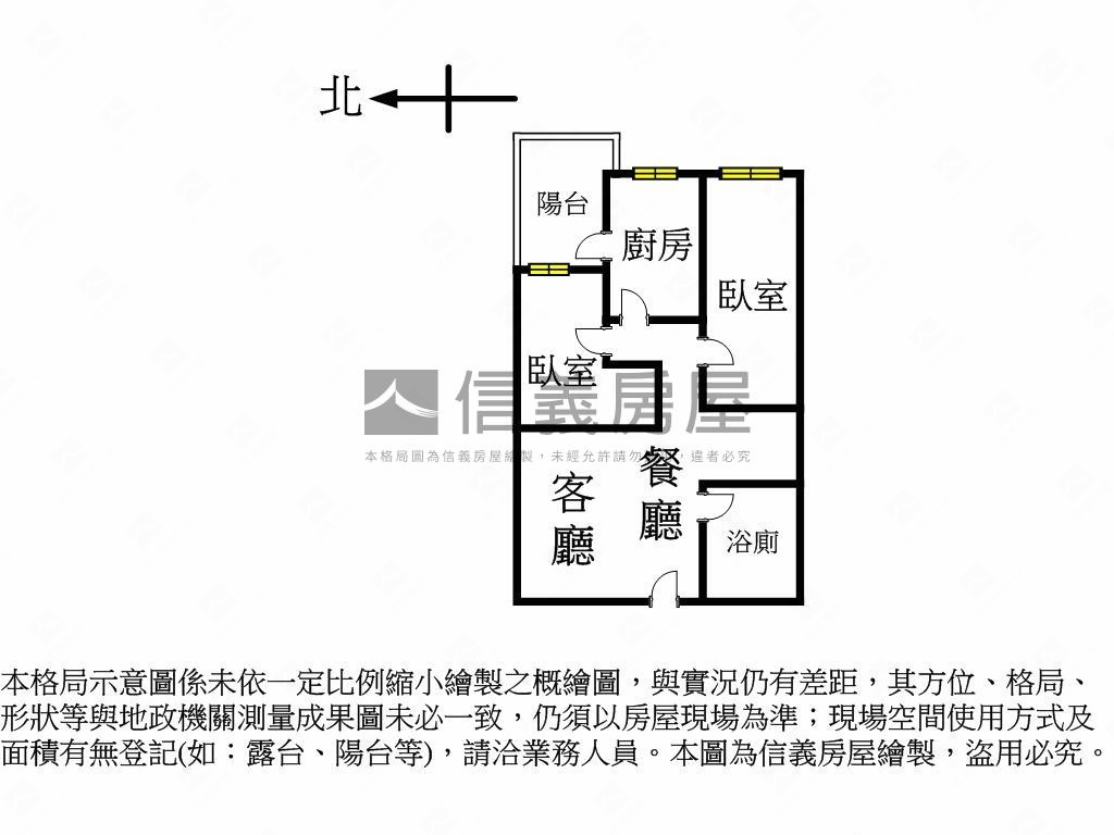新潤大道鎏域兩房平面車位房屋室內格局與周邊環境