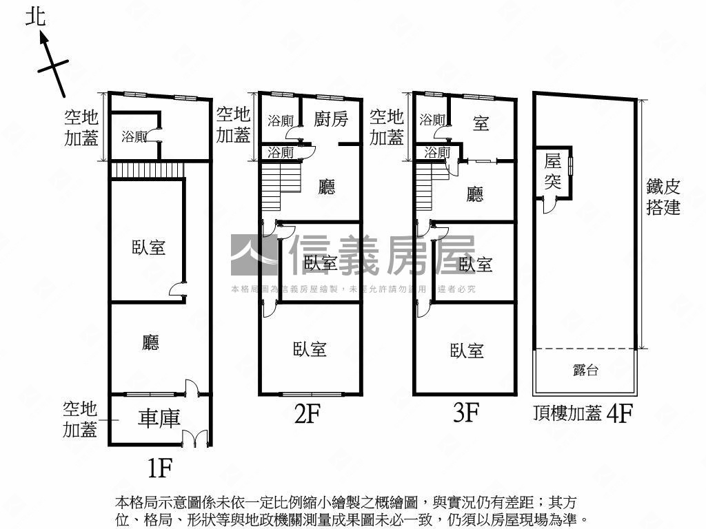 鳳山中山路優質活巷透天房屋室內格局與周邊環境