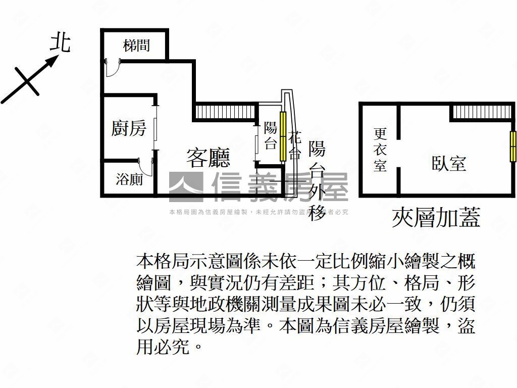 稀有未來Ｇ１０站旁小資宅房屋室內格局與周邊環境