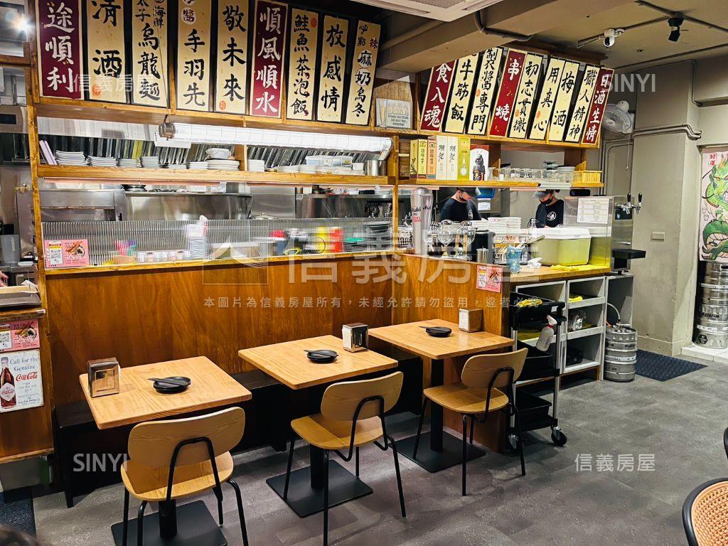帥！旅順投報高金店面房屋室內格局與周邊環境