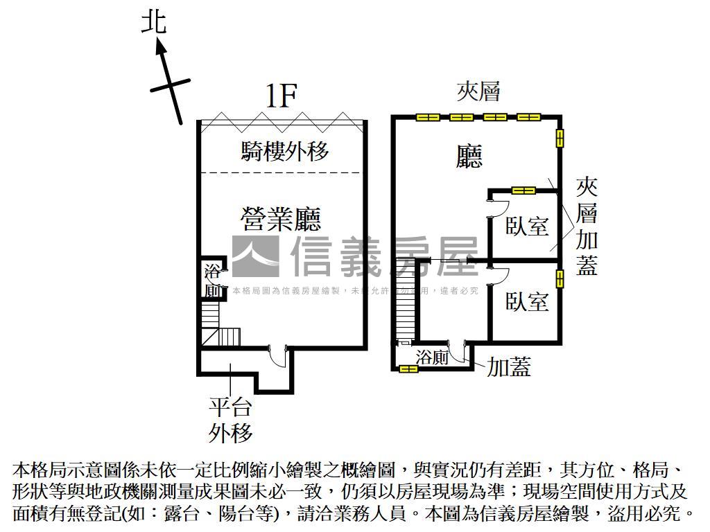 帥！旅順投報高金店面房屋室內格局與周邊環境