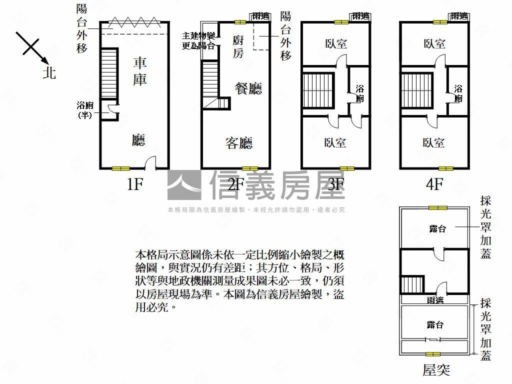 桃園優質景觀透天快樂小鎮房屋室內格局與周邊環境