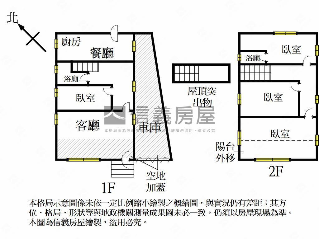 鳥松大地坪透天房屋室內格局與周邊環境