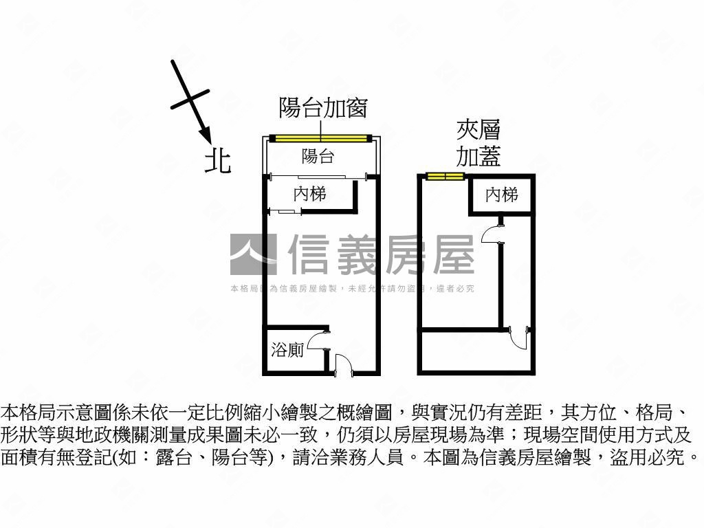 萬世ＯＫ房屋室內格局與周邊環境