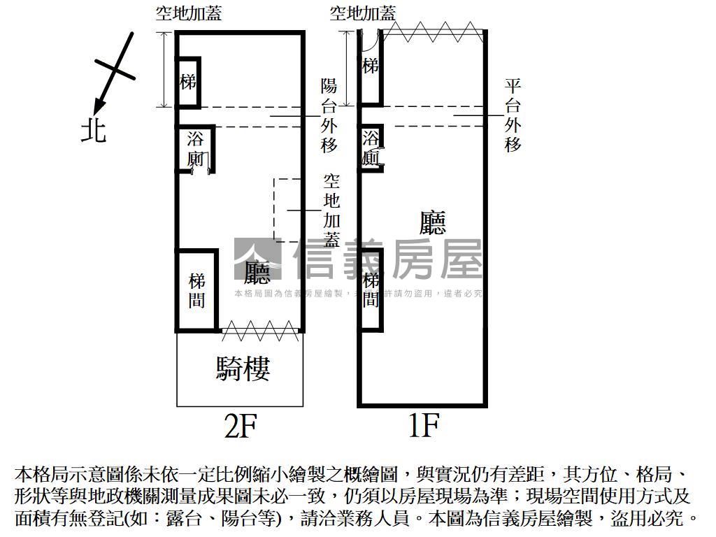 萬壽金店面房屋室內格局與周邊環境