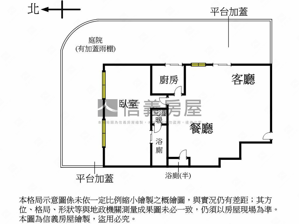 爵堡一樓稀有庭園房屋室內格局與周邊環境