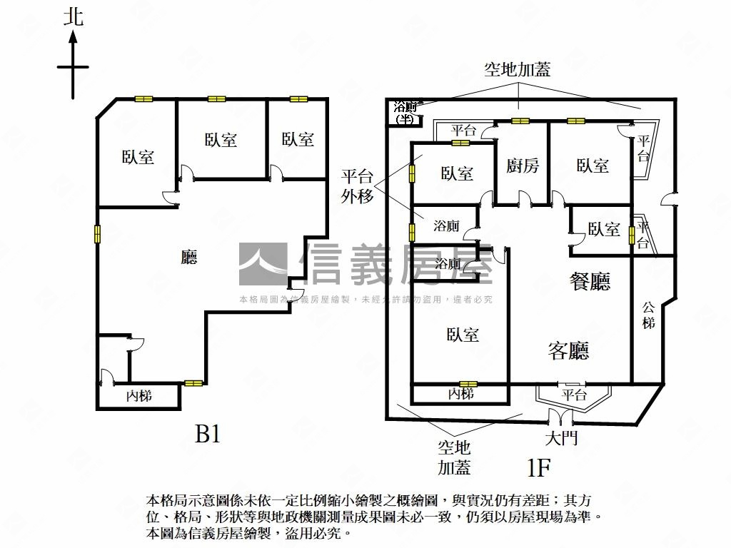 大安森林三角窗一巷住店辦房屋室內格局與周邊環境