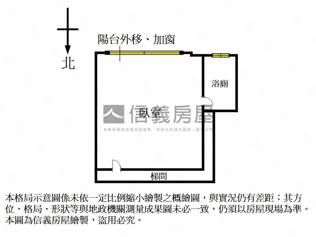 獨家＊捷境逸品＊大學套房房屋室內格局與周邊環境