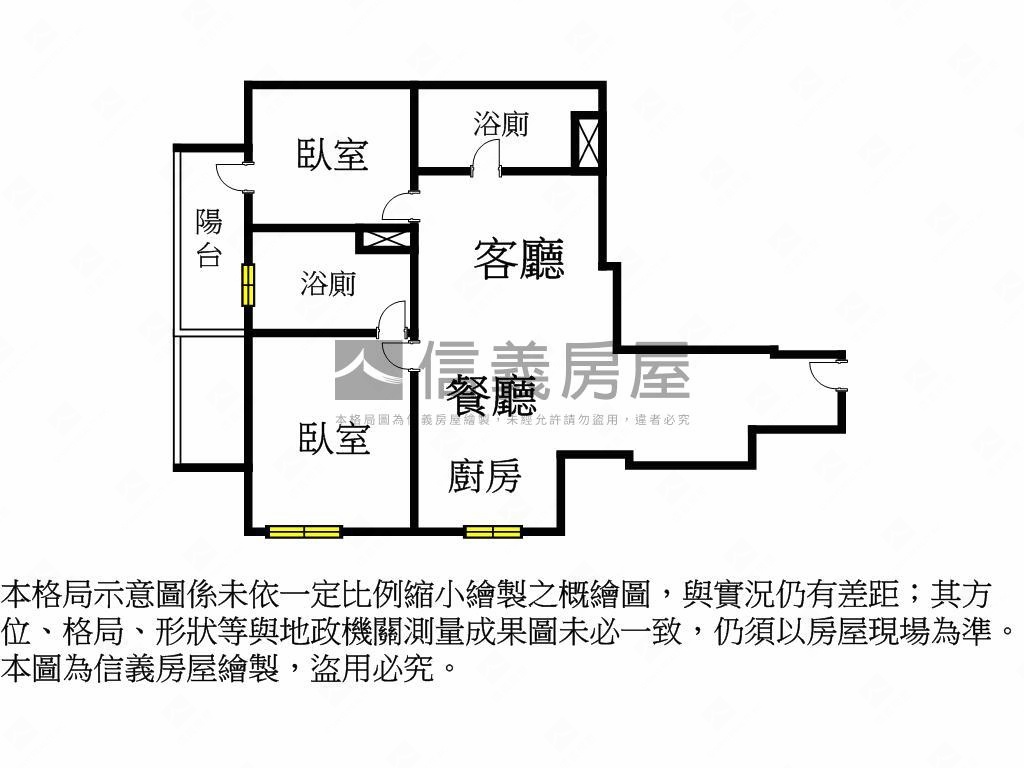 七期紀汎希兩房稀有釋出房屋室內格局與周邊環境