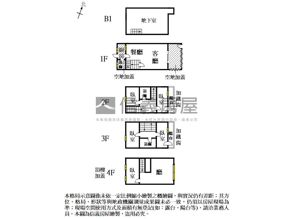 近好市多一千萬內透天房屋室內格局與周邊環境