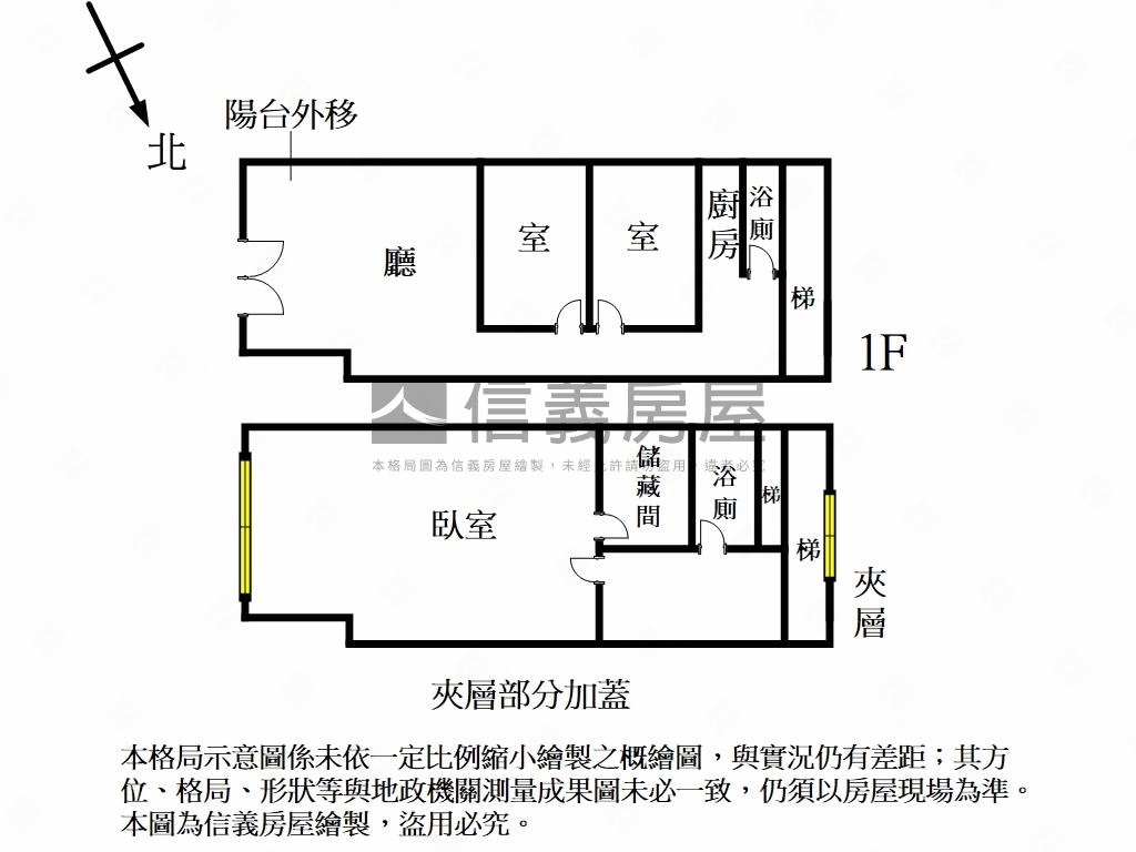 仁發三峰傳家金店面房屋室內格局與周邊環境