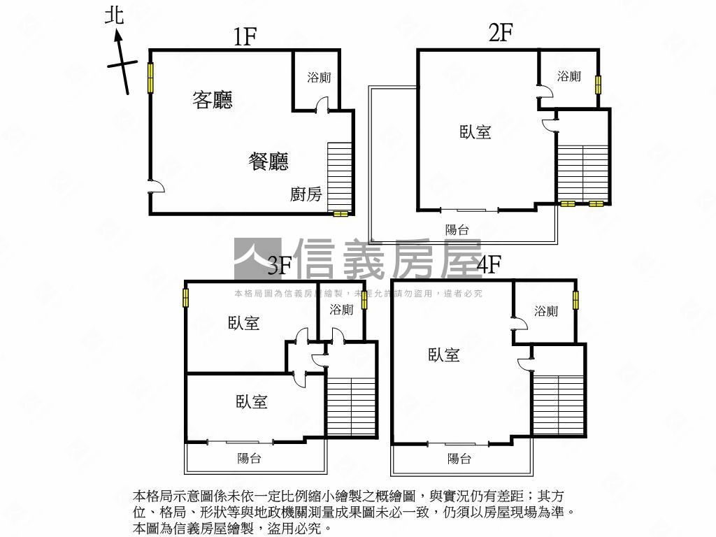 太平美裝潢透天房屋室內格局與周邊環境