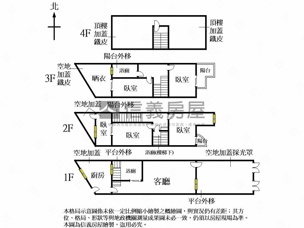 精誠彰安學區可停車透天房屋室內格局與周邊環境
