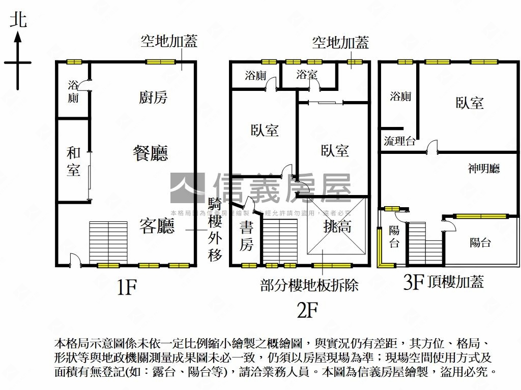 近科博館大面寬裝潢透天房屋室內格局與周邊環境
