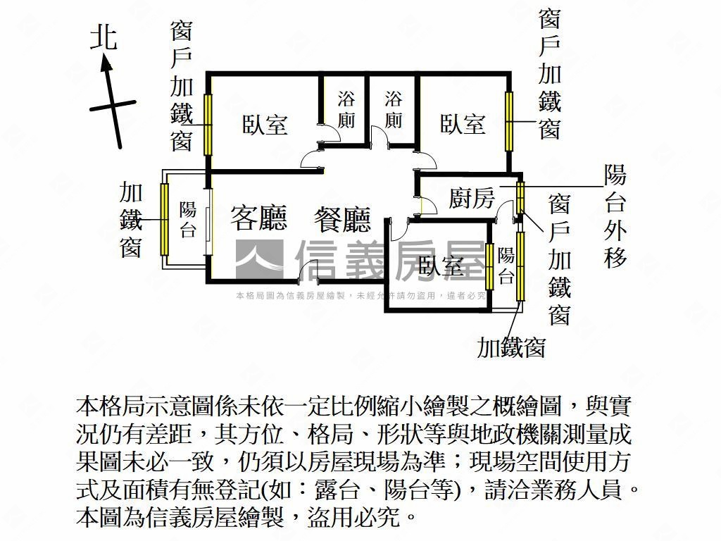 Ｅ級棒千萬內三房平面車位房屋室內格局與周邊環境