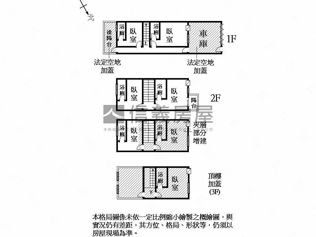 近南台科大投報透天宿舍房屋室內格局與周邊環境