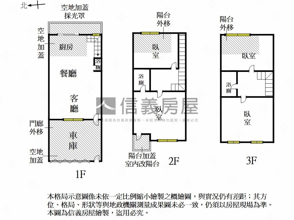 南科｜輕裝簡約獨院透天房屋室內格局與周邊環境