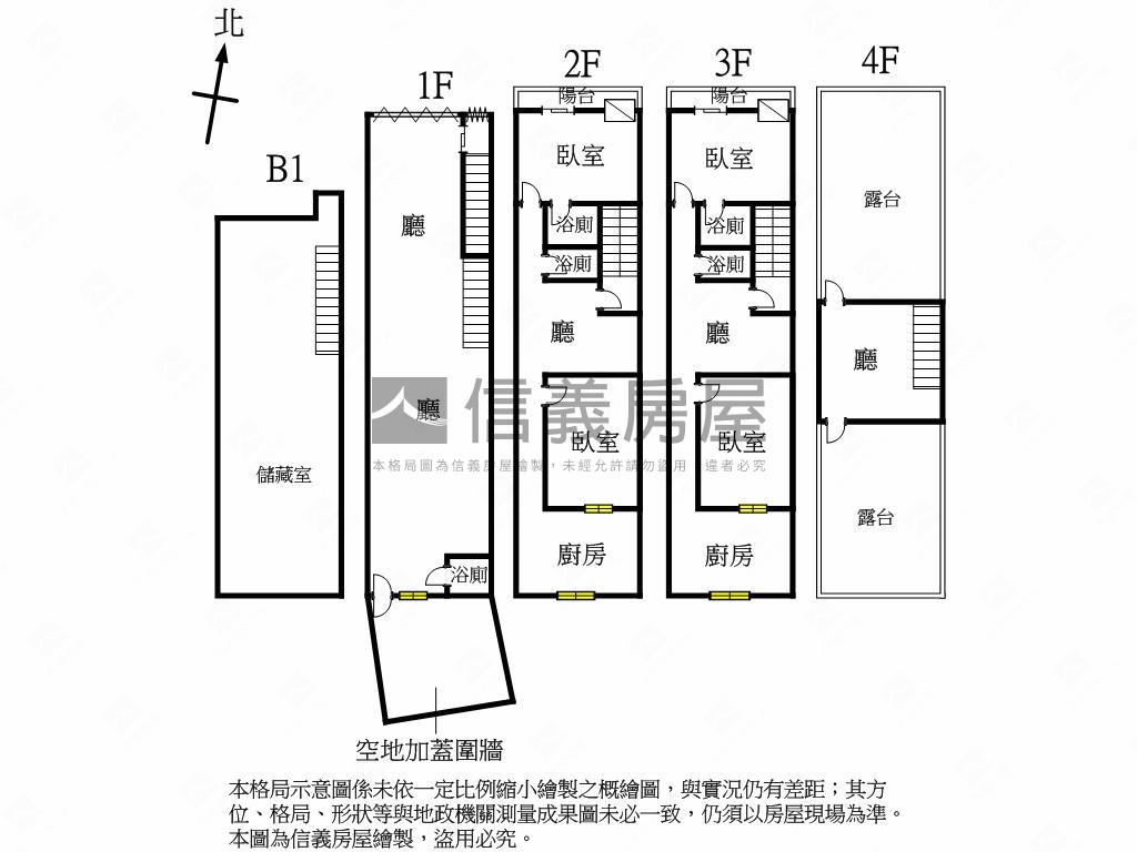 近火車站大地坪透天房屋室內格局與周邊環境