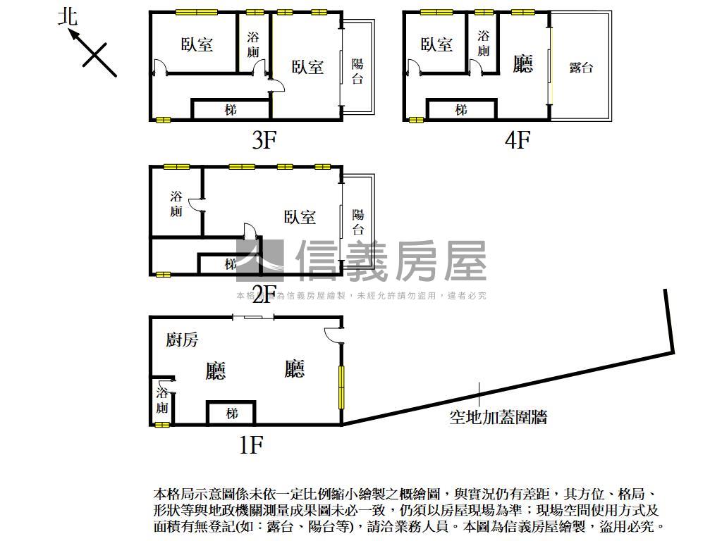近青埔全新大地坪透天別墅房屋室內格局與周邊環境