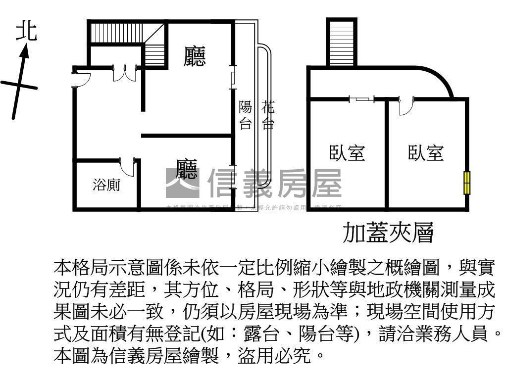 九揚吉品房屋室內格局與周邊環境